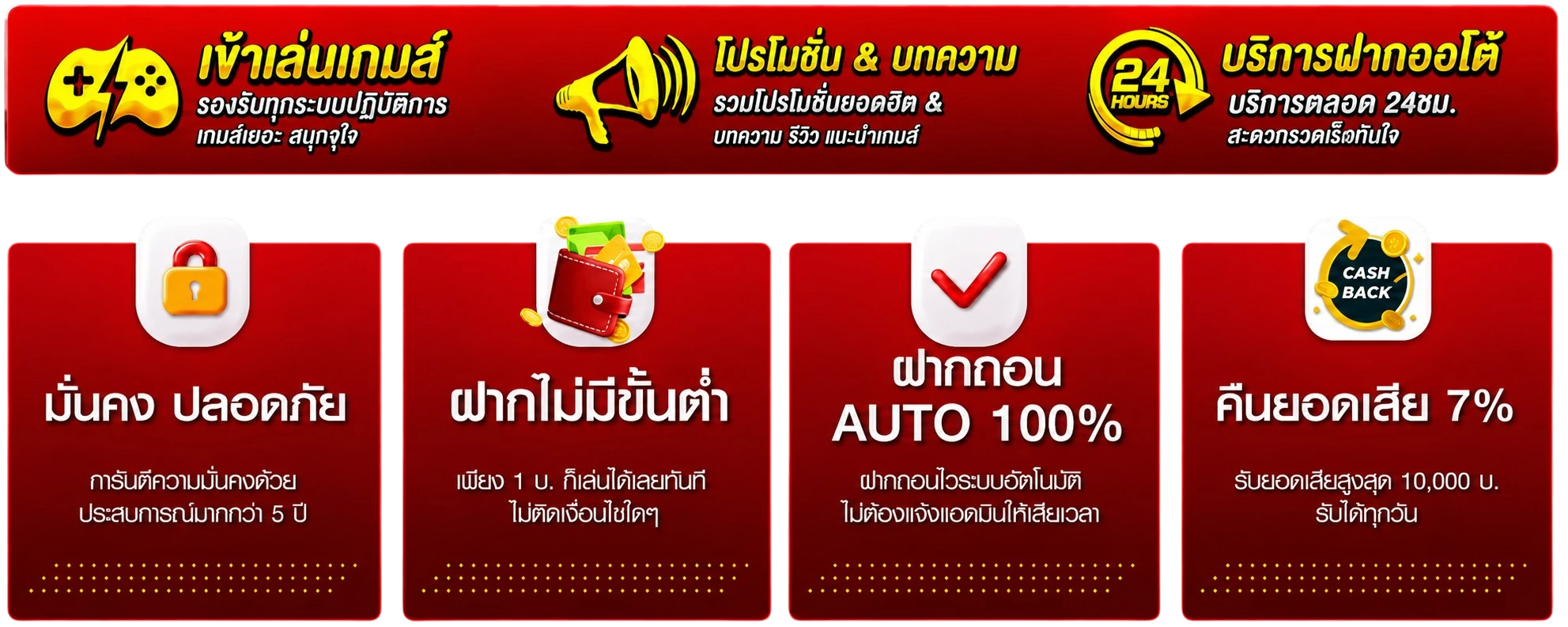SLOT1111
